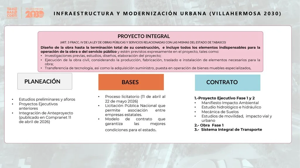 Hallan sin vida a matrimonio desaparecido en Escárcega; Fiscalía confirma identidad de las víctimas